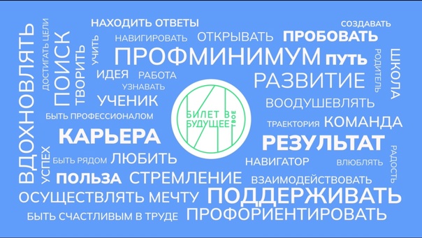 Роль педагога в профориентационном процессе.